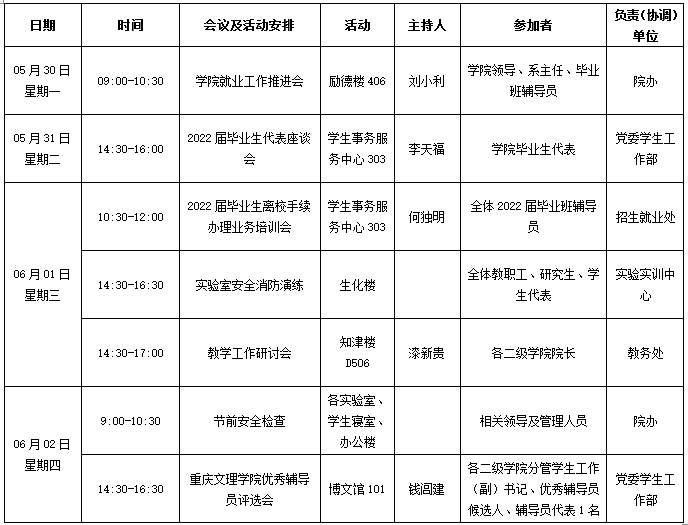 第十五周.png