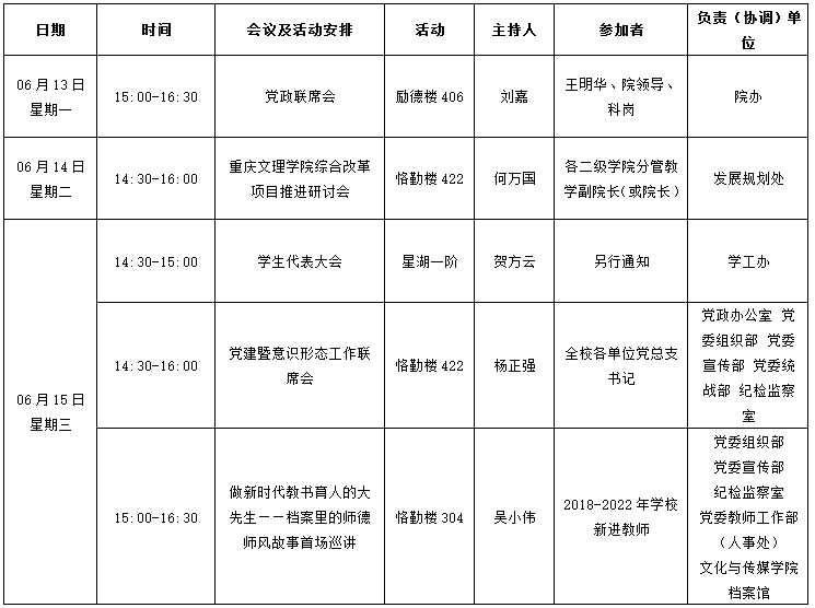 第十七周.png