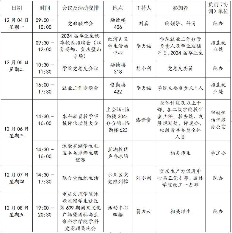 QQ截图20231205144453.png