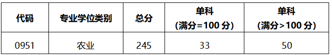QQ20250320-191424.png