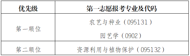 QQ截图20250331151033.png