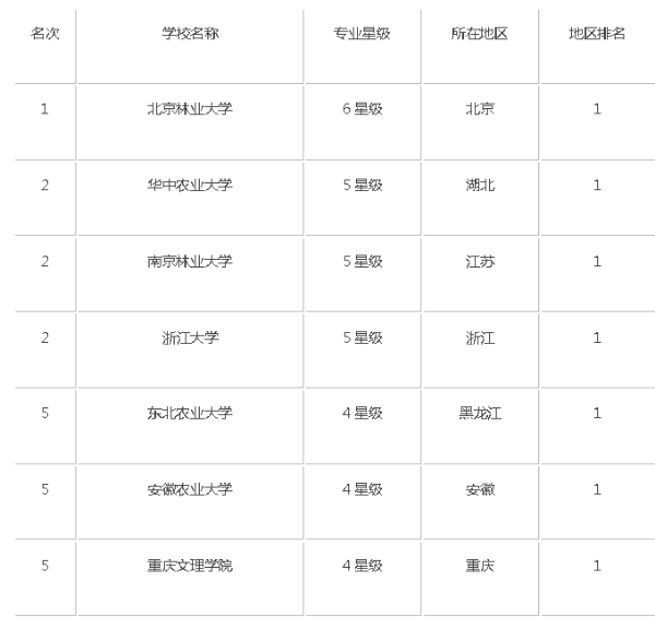 QQ图片20190111145616.png